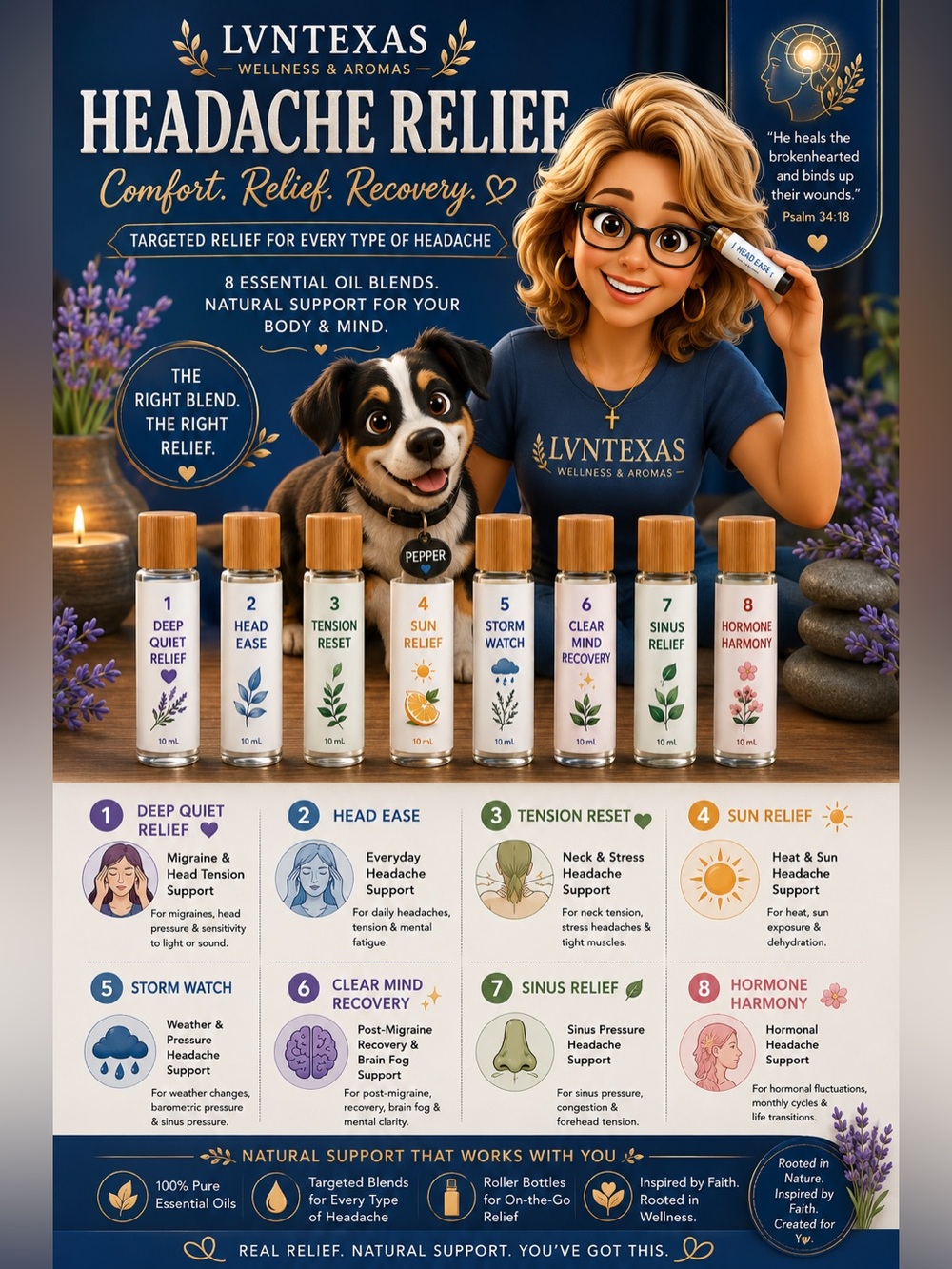 Headache & Migraine Relief Collection | Custom Essential Oil Blend